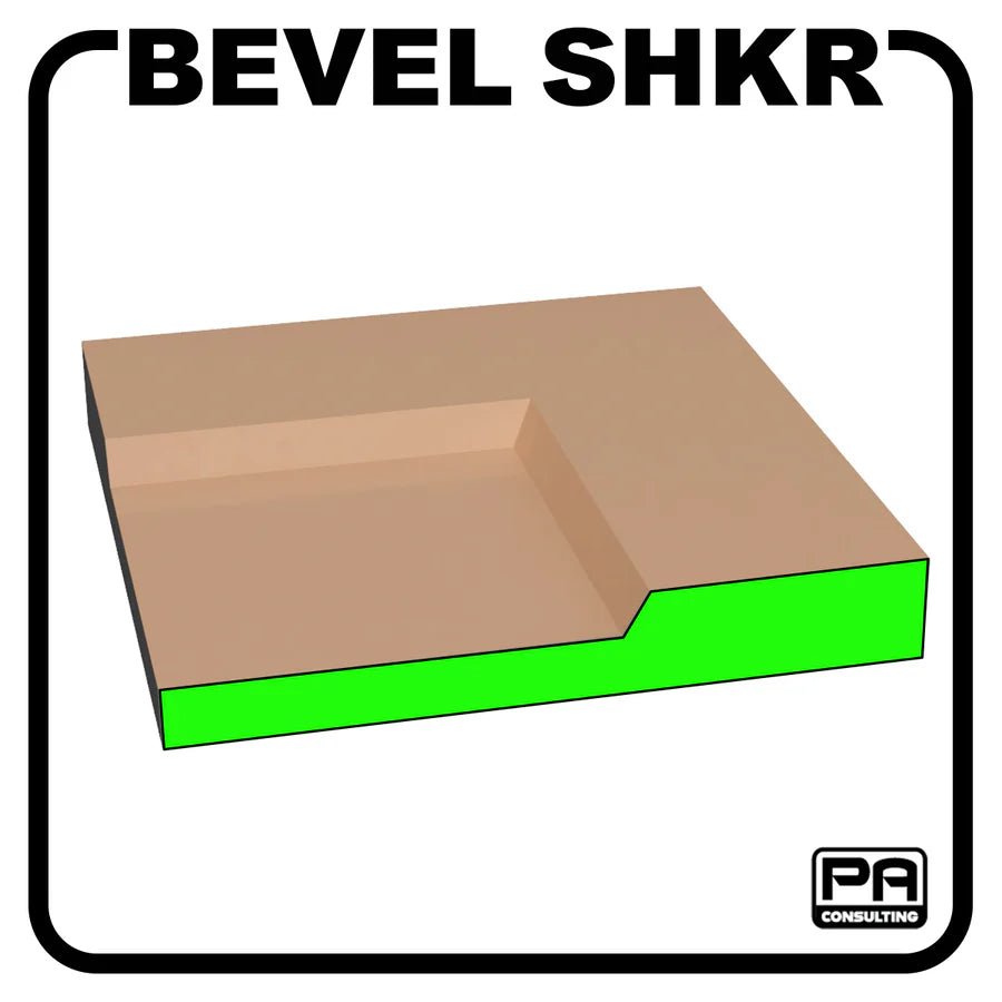 Bevel Shaker door profile